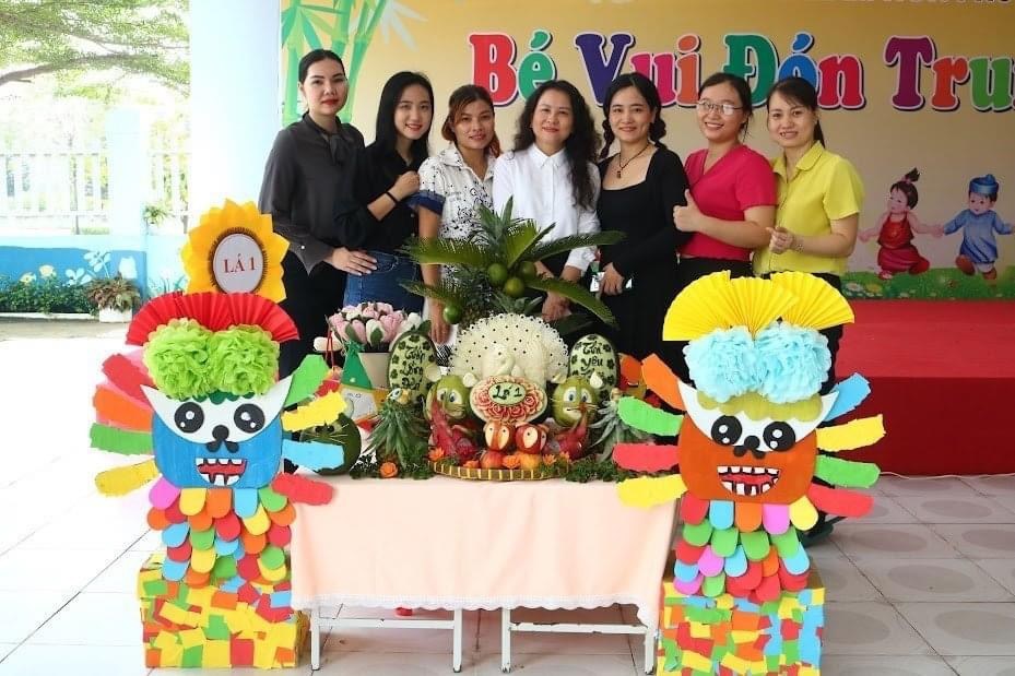 Ảnh đại diện